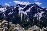 Champolon - Montagne de Cdra (2909 m)